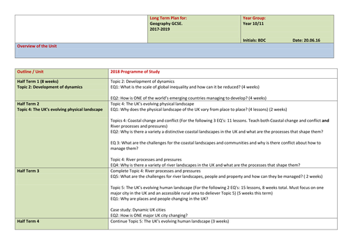 Pearson/Edexcel Geography 2 year plan