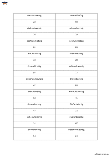 German - Higher numbers class dominoes