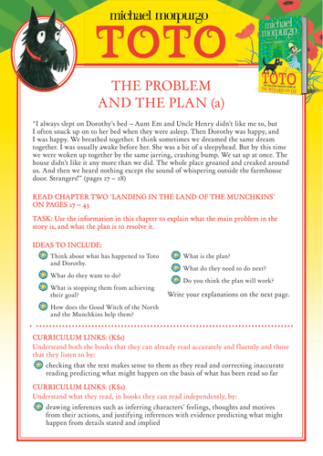 Michael Morpurgo's Toto - The Problem and the Plan