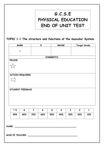 Edexcel GCSE PE (New Spec 2016) 1.1 Muscular System End of Unit Test includes ANSWERS!