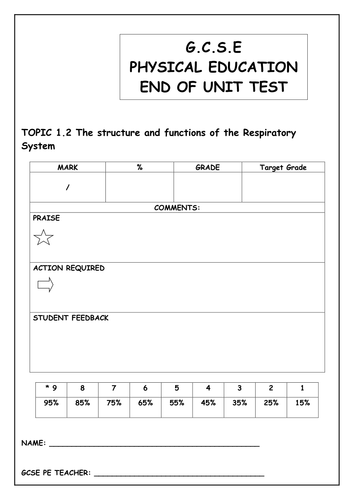 GCSE PE Edexcel New Spec 2016 Respiratory System End of Unit Test & ANSWERS!