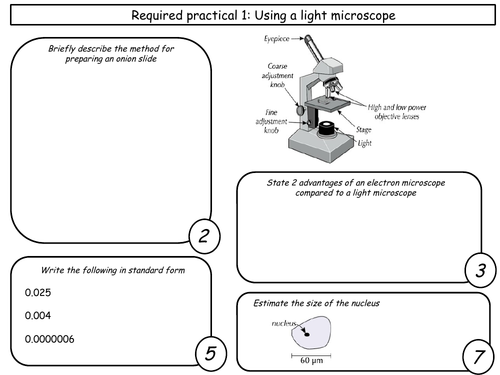 New GCSE biology required practical revision sheets