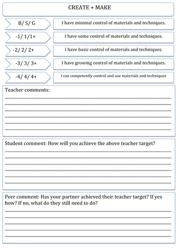 Assessment sheet for overall unit of work- or intermediary stage in a project