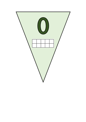 0-10 Bunting with Tens Frame Images