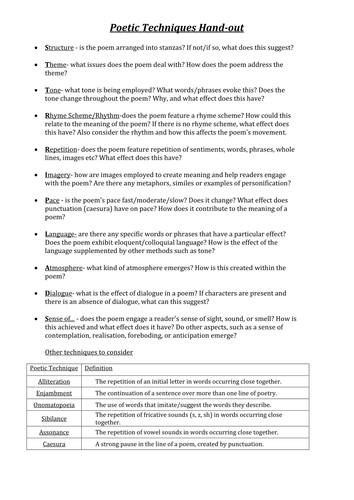 Poetic Device Analysis Guidance