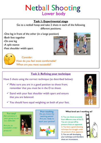 Peer Teaching Resource for Shooting in Netball