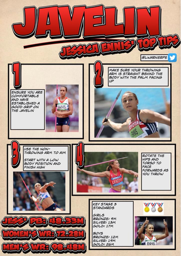Javelin Resource Card (Jessica Ennis)