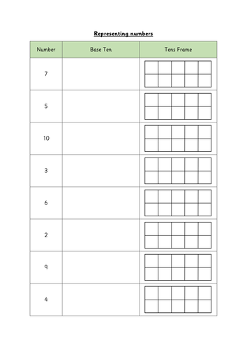 Year 2 - Representing Numbers with Base 10 and using Tens frames WRMH