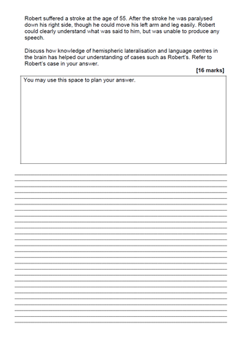 AQA A Level Biopsychology - Split brain