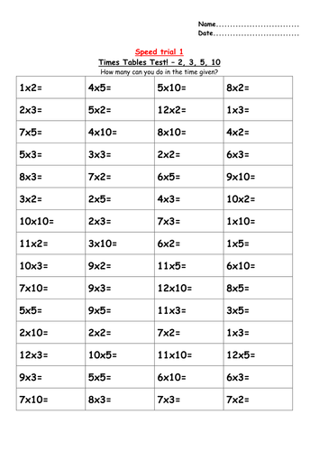 Speed trials for times tables practise.