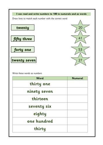 Year 2 - I can read and write numbers to 100 WRMH | Teaching Resources