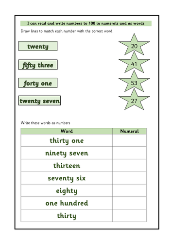 Year 2 - I can read and write numbers to 100 WRMH
