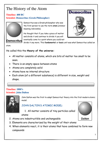 AQA C1.5 History of the atom | Teaching Resources