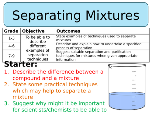 NEW AQA GCSE Chemistry (2016) - Separating Mixtures