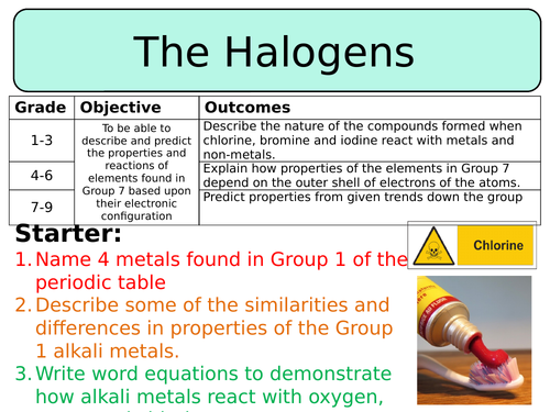 group 7 the halogens aqa gcse chemistry revision