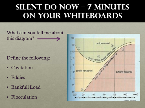 NEW CAMBRIDGE INTL A LEVEL: Hydrology & Fluvial Geomorphology Lesson 5 - River Processes (2)