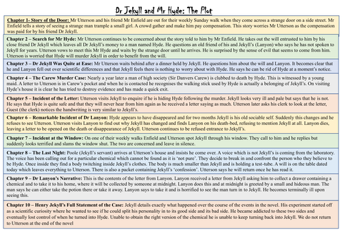 Jekyll and Hyde Revision mat