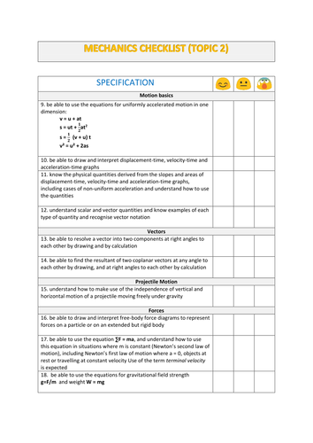 A-LEVEL PHYSICS (EDEXCEL 2015-): MECHANICS TOPIC CHECKLIST