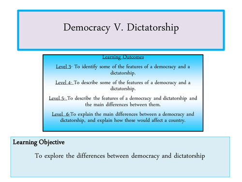 Democracy vs Dictatorship 1930s