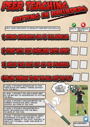 Rounders Batting Peer Assessment Resource