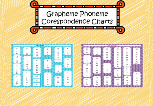 Phonics Grapheme Phoneme Correspondence Charts