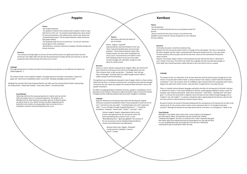 Venn comparison of 'Poppies' and 'Kamikaze'