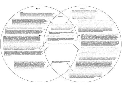 Venn comparison of 'TIssue' and 'The Emigree'