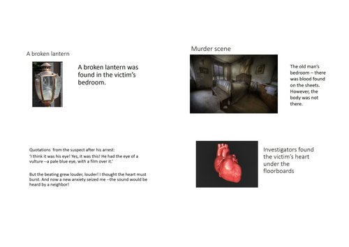 The Tell Tale Heart CSI