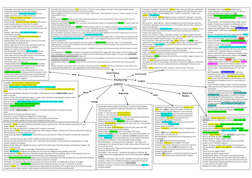 One-stop revision sheet for AQA Power and Conflict cluster