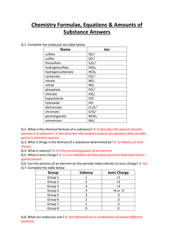 CCEA A-LEVEL CHEMISTRY 2017 SPECIFICATION: AS 1: FORMULA, EQUATIONS & AMOUNTS OF SUBSTANCE REVISION