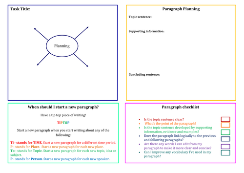 Paragraph Mat