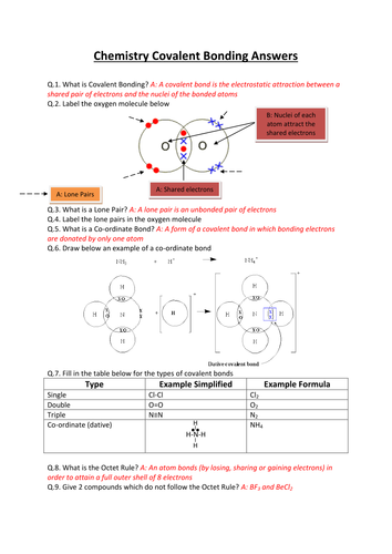 CCEA A-LEVEL CHEMISTRY 2017 SPECIFICATION: AS 1: BONDING REVISION