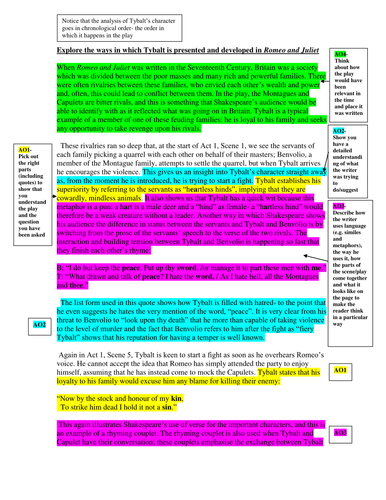 Explore the ways in which Tybalt is presented in 'Romeo and Juliet'