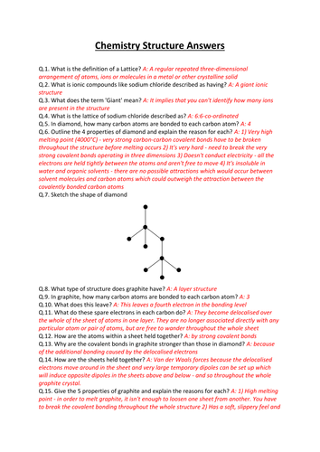 CCEA A-LEVEL CHEMISTRY 2017 SPECIFICATION: AS 1: STRUCTURE REVISION