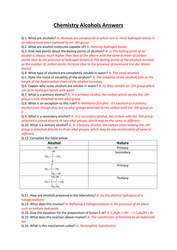 CCEA A-LEVEL CHEMISTRY 2017 SPECIFICATION: AS 2: ALCOHOLS REVISION