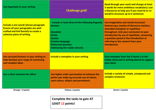 Challenge and Independence grid