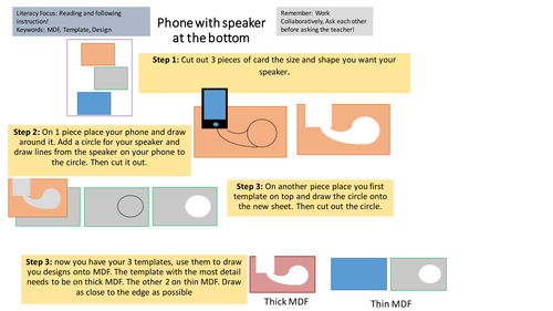 Passive speaker Independent template making task