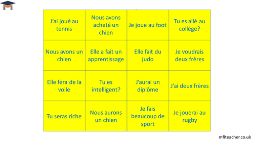 French - Find the 6 correct present tense