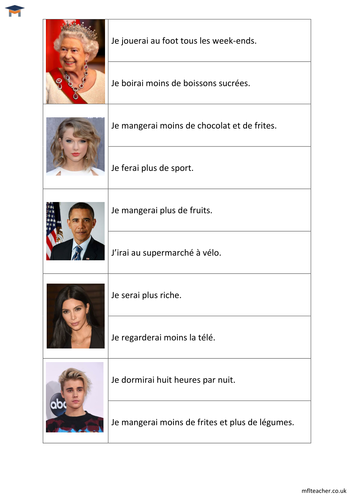 French - Future tense celebrities running dictation