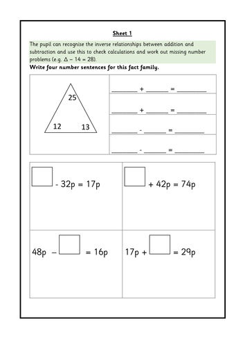 year 2 inverse problem solving