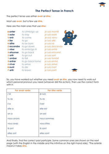 French - The perfect tense information sheet | Teaching Resources