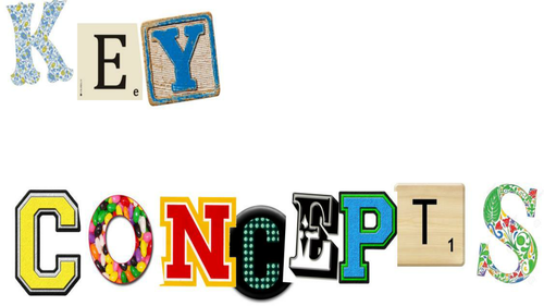 KEY MEDIA CONCEPTS AND THEORY ***FULL UNIT*** GCSE Media Studies AS Media Studies