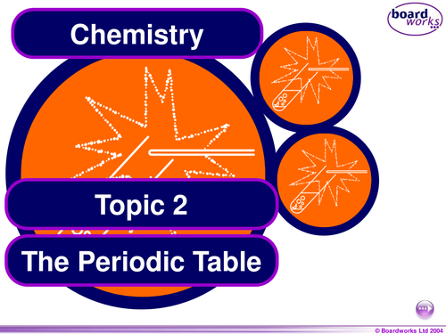 GCSE Chemistry  Periodicity -History/modern/alkali metals/halogens/noble gases