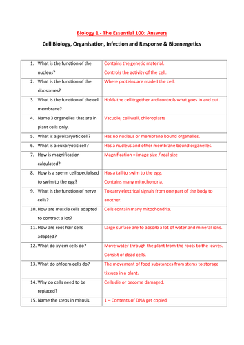 Gcse Biology 1 Essential 100 Revision Questions And Answers New Spec 18 Teaching Resources