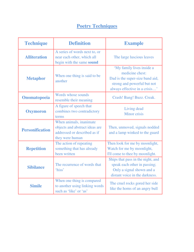 Poetry Techniques table