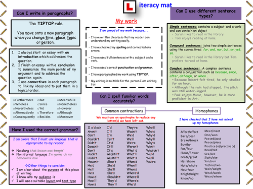 Literacy mat- double sided