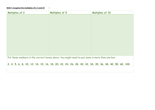 Identify the multiples of 2, 5 and 10 - Year 2/3 - Maths - Plan and resources