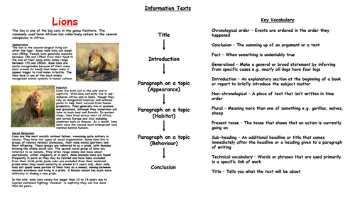 Information (Non-chronological report) Fact File/ Knowledge Organiser