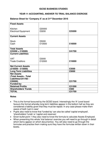 Business Studies – Cambridge IGCSE – Financial Information – Unit 24 – Balance Sheets