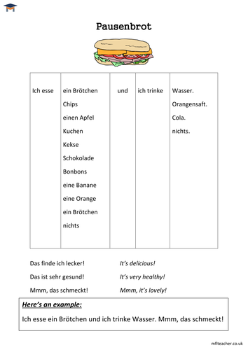 German - Simple snack sentences